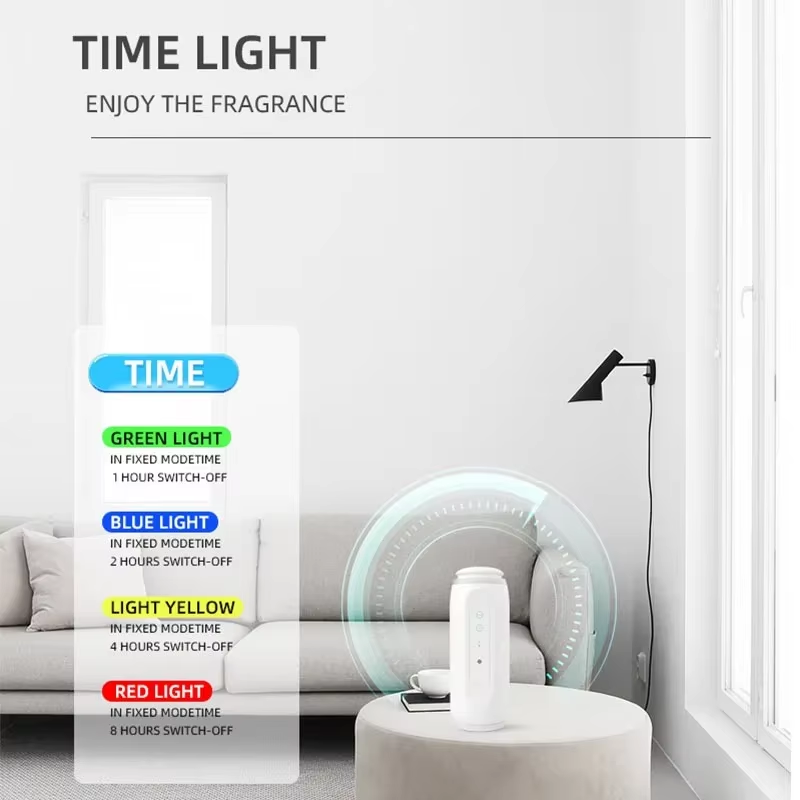 Diffuseur d'arômes mural 300m³ - Home Fragrance Plug In avis et prix