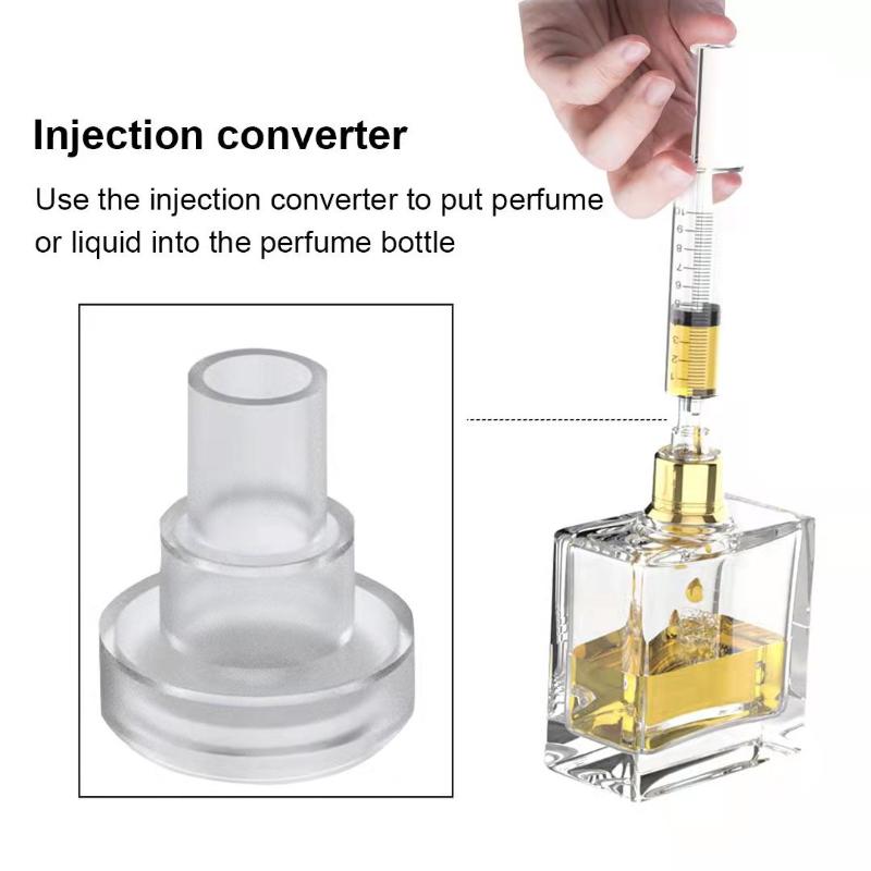 Seringue de recharge de parfum - Perfume Atomizer Travel avis et prix