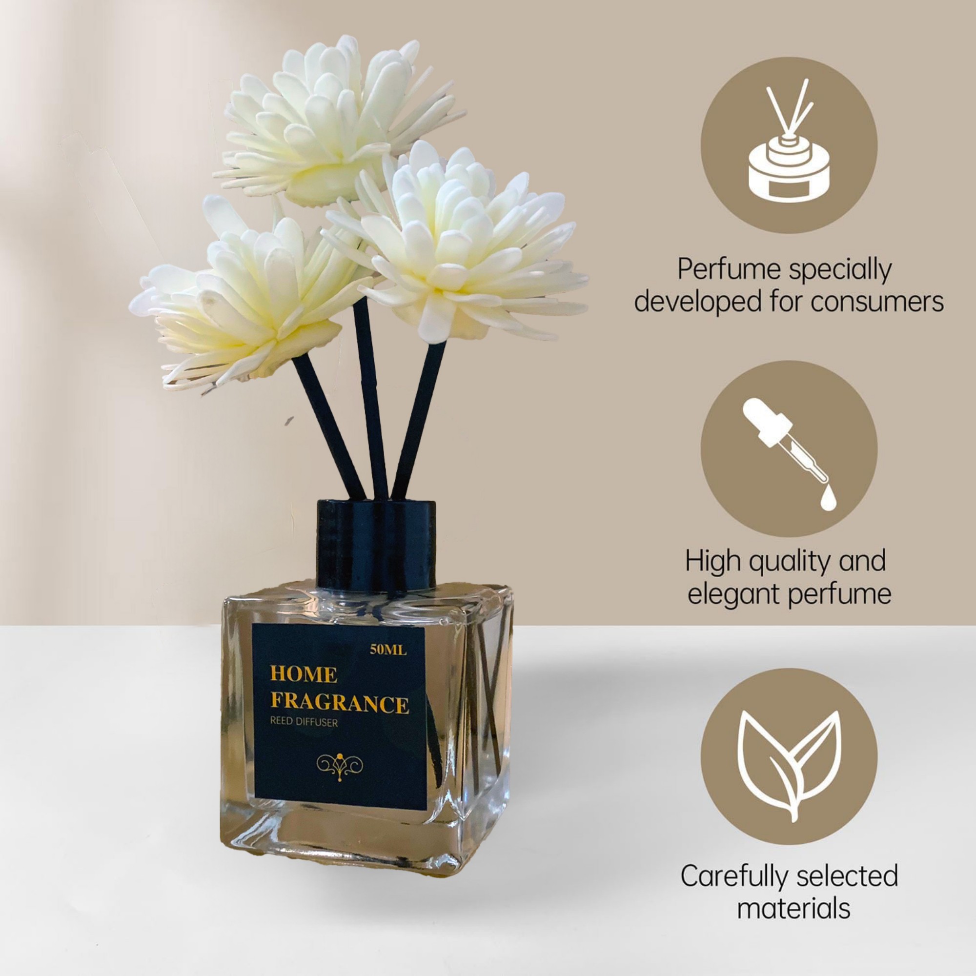 Nouvelle Huile Parfumée 2026 p - Home Fragrance Co avis et prix
