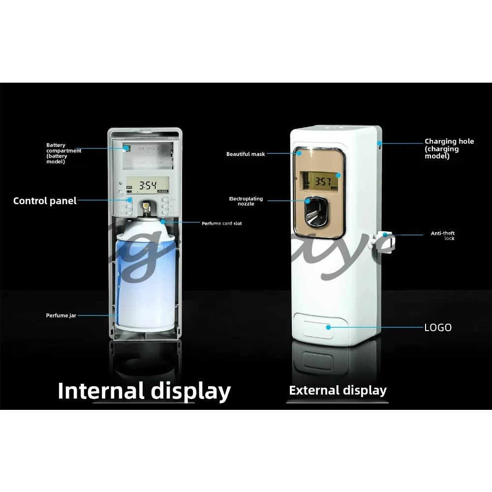 Diffuseur d'air intelligent av - Home Fragrance Plug In avis et prix