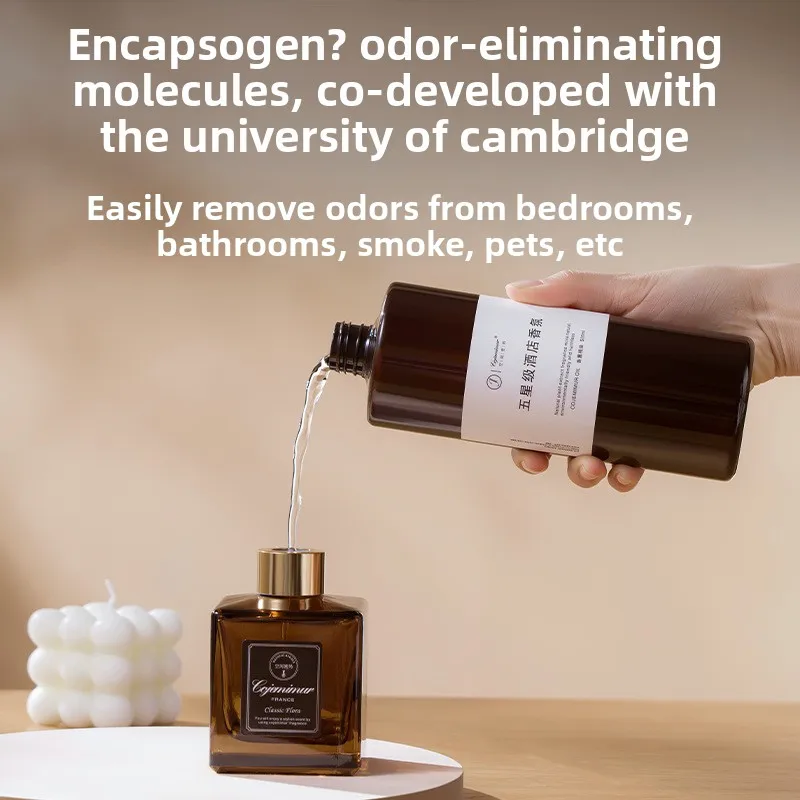Recharge d'huile parfumée à la - Home Fragrance Hotel Collection avis et prix