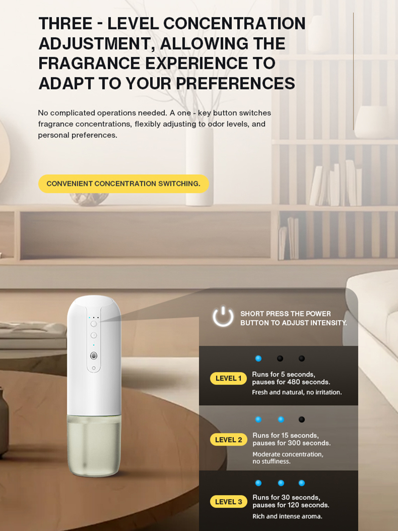 Diffuseur de parfum mural NAMS - Home Fragrance Plug In avis et prix