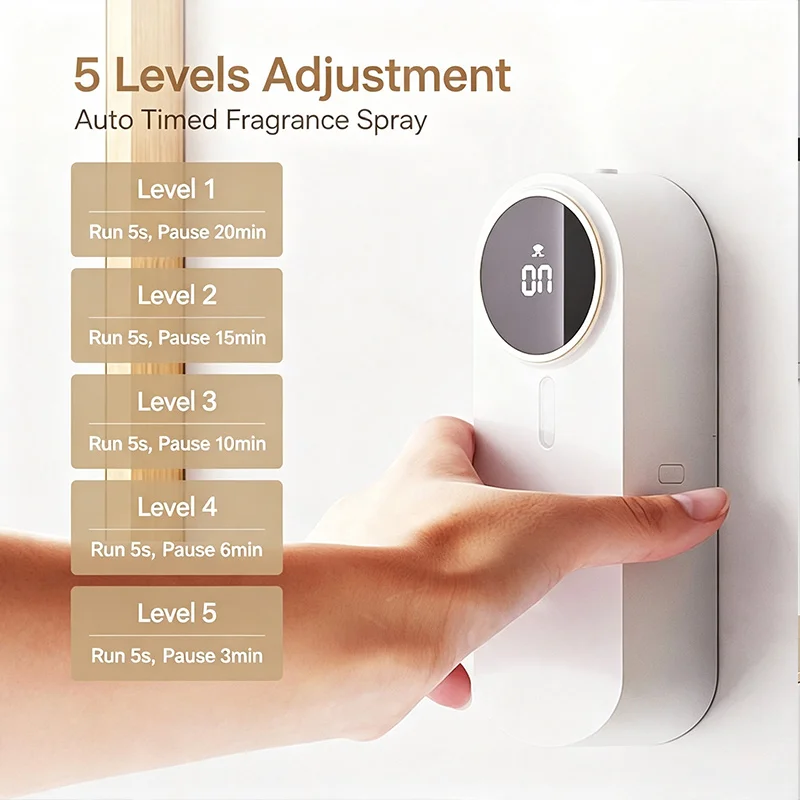 Diffuseur d'arômes automatique - Home Fragrance Automatic Spray avis et prix