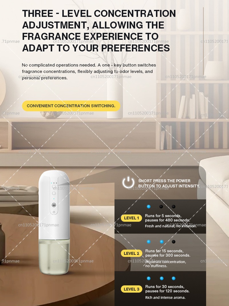 Diffuseur de parfum mural inte - Home Fragrance Plug In avis et prix