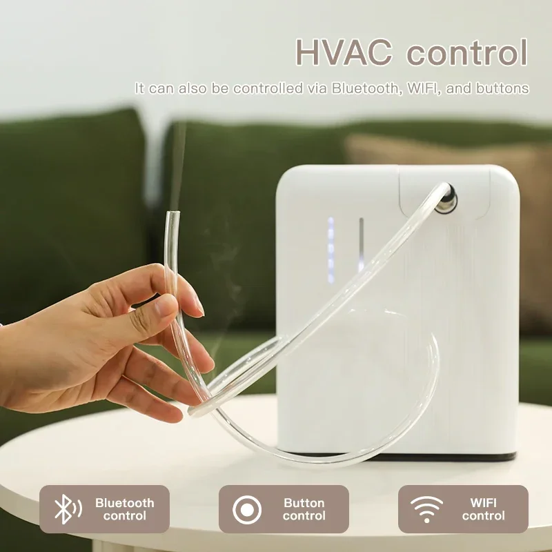 Diffuseur d'arômes Namste, app - Home Fragrance Rituals avis et prix