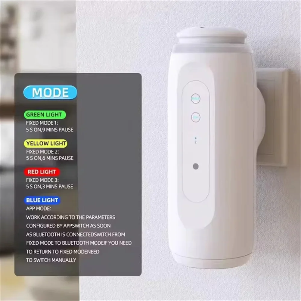 Diffuseur d'arômes mural intel - Home Fragrance Automatic Spray avis et prix