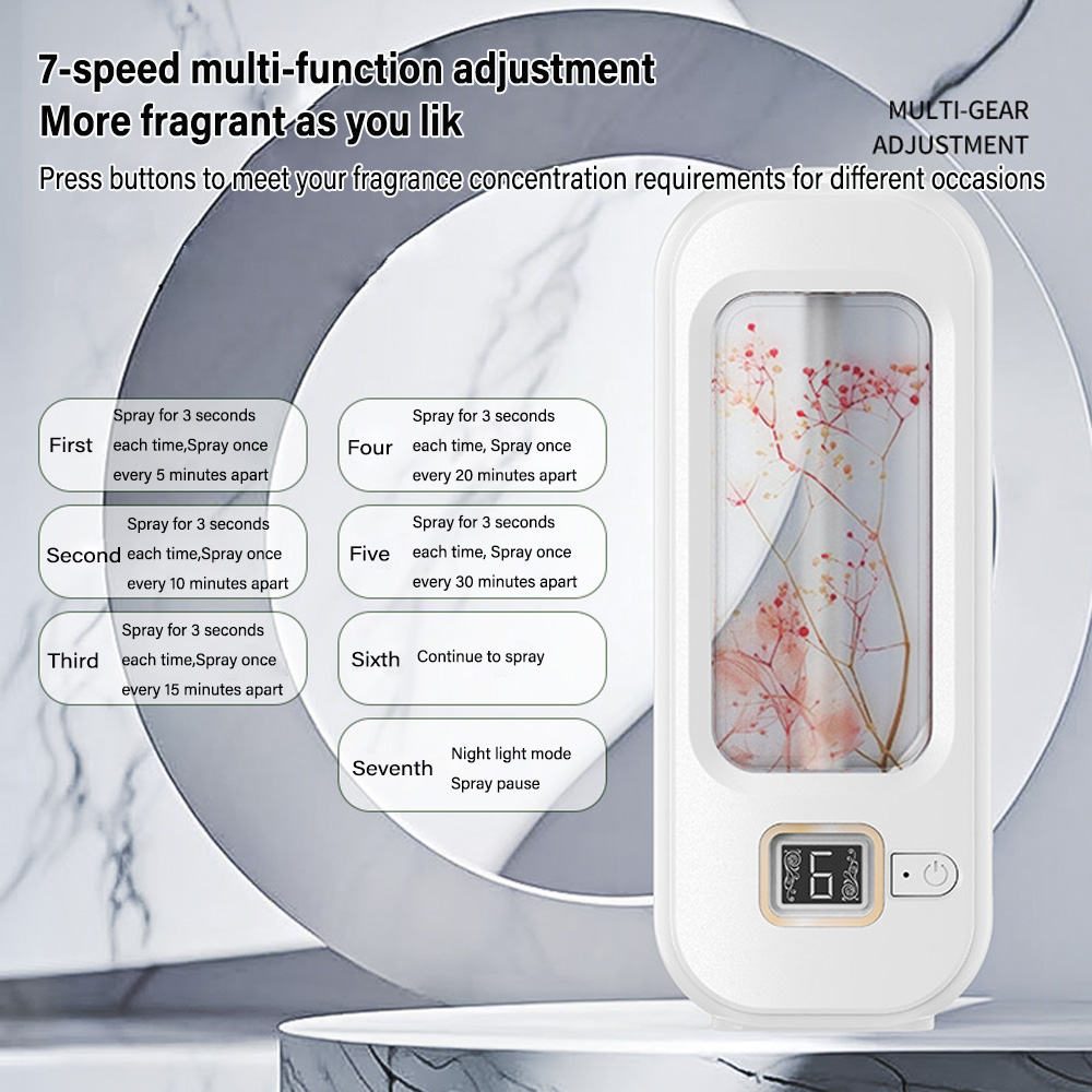 Machine d'aromathérapie automa - Home Fragrance Rituals avis et prix