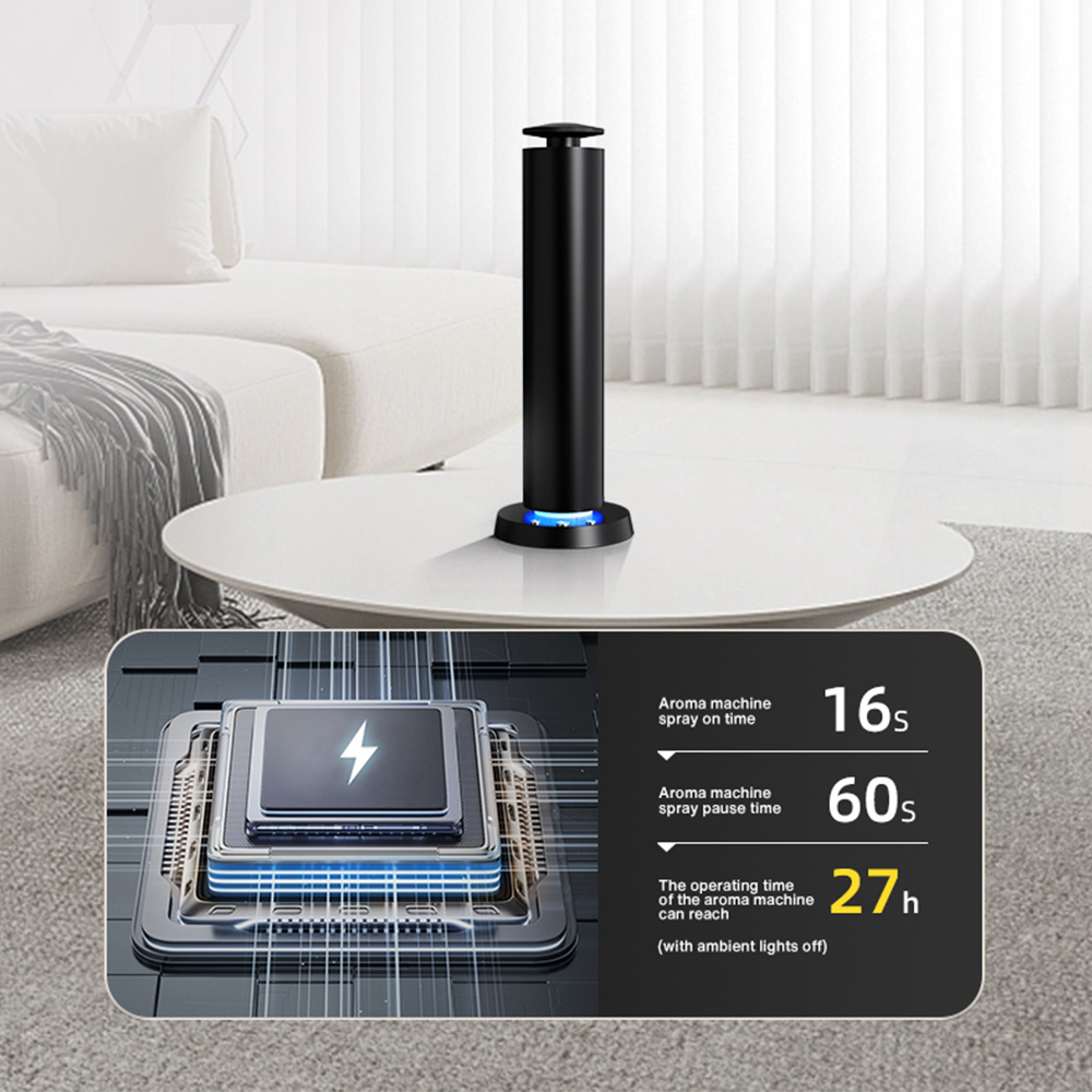 Diffuseur d'huiles essentielle - Home Fragrance Automatic Spray avis et prix